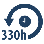 Curso gratuito de 330 horas para desempleados en Ávila
